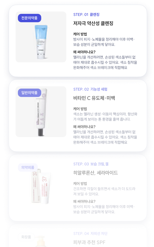 Core Feature 3